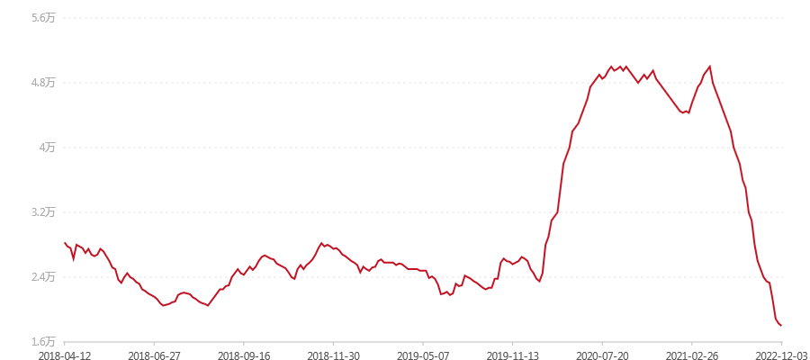 1801 云起(图1) canvas.png
