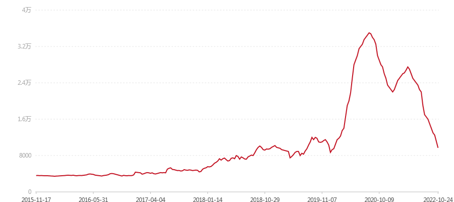 1501 南糯生态青饼(图1) canvas.png