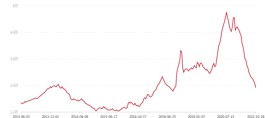 701 陈韵青饼(图1) canvas.png