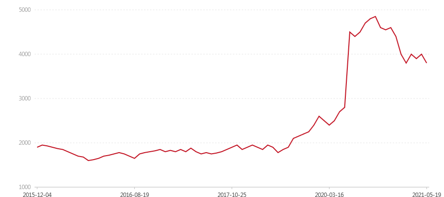 1501 高山韵象(熟)(图1) canvas.png