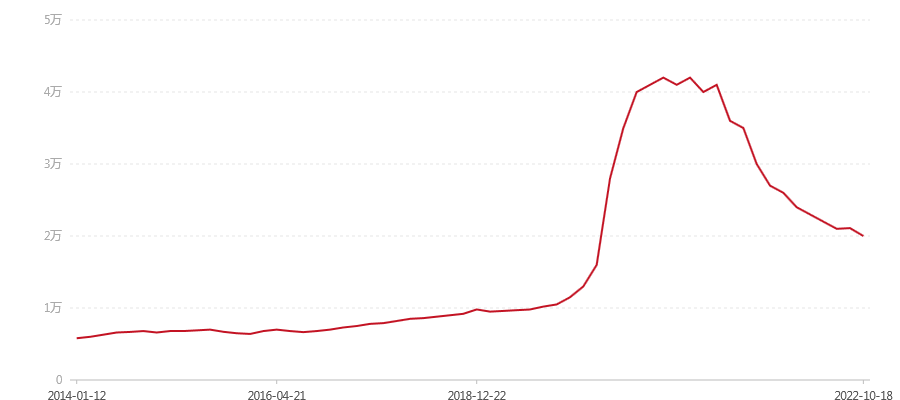 801 高山韵象(熟)(图1) canvas.png