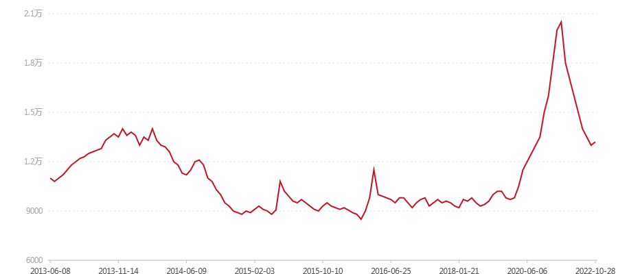 801 陈韵方砖(图1) canvas.png