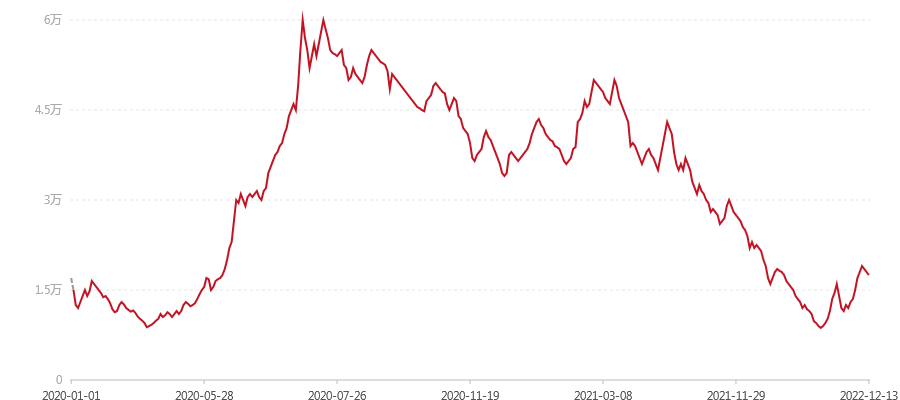 2001 洞天福地 鼠饼 散提(图1) canvas.png
