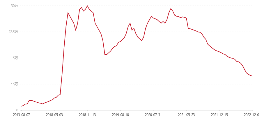 901 奔牛(简装)(图1) canvas.png
