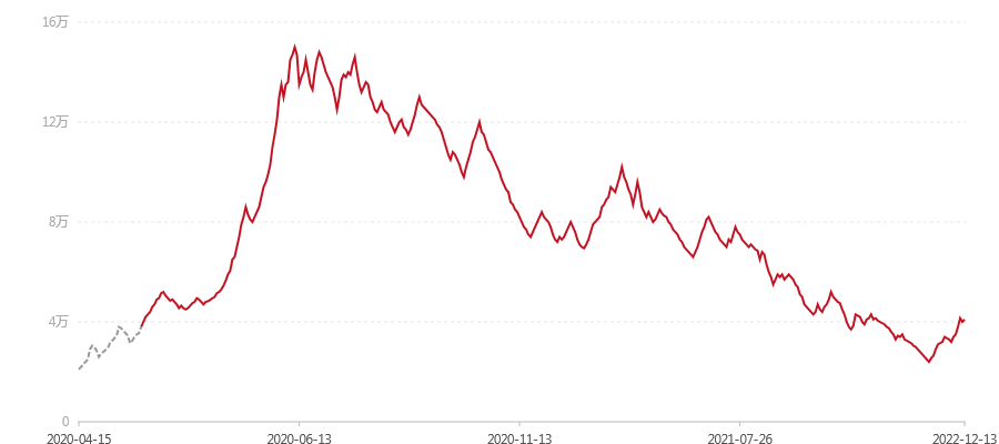 2001 7542特别版(图1) canvas.png