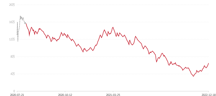 1901 高山韵象 青饼(图1) canvas.png