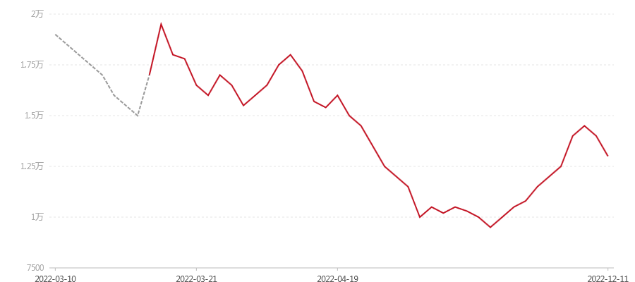 2201 7542(图1) canvas.png