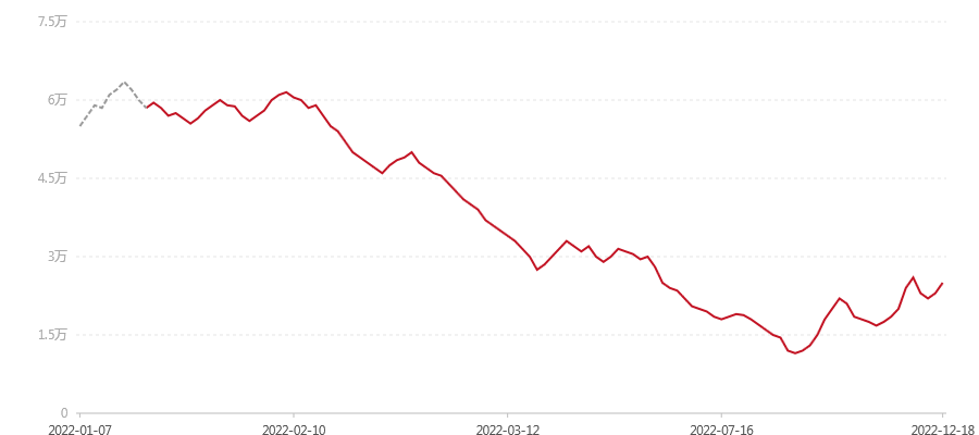 2201 瑞虎呈祥(图1) canvas.png