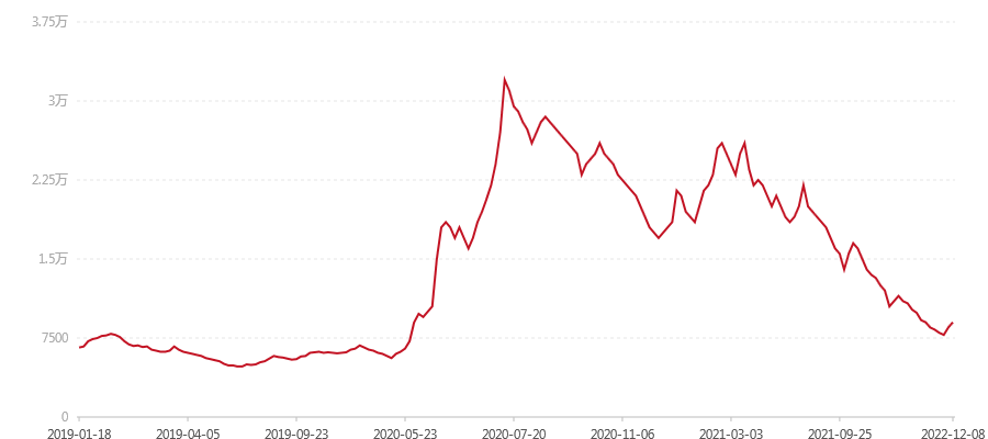 1901 拱金耙银猪饼(散提)生肖饼(图1) canvas.png