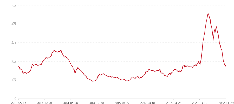 1201 龙年生肖饼 龙腾盛世(图1) canvas.png