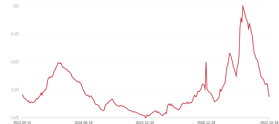 001 瑞虎呈祥(2、3号)生肖饼(图1) canvas.png