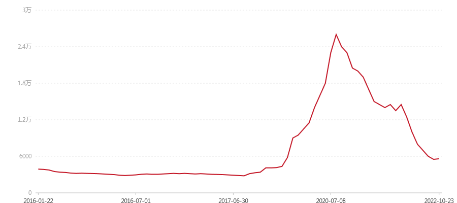 1601 美猴乾坤【“猴王”特藏版】(图1) canvas.png