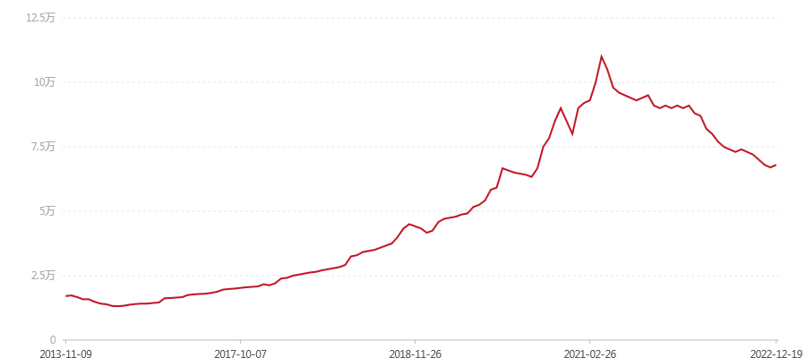 2006年 有机熟 班章 大白菜 散筒(图1) canvas.png