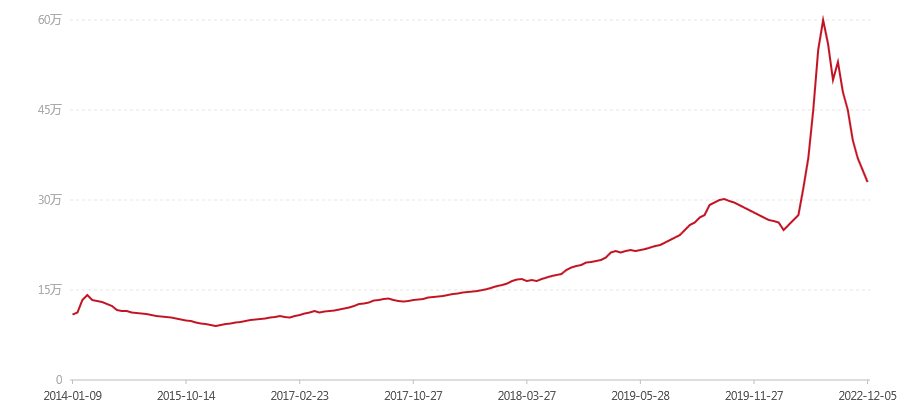 2000年 一级青 班章 大白菜 散筒(图1) canvas.png