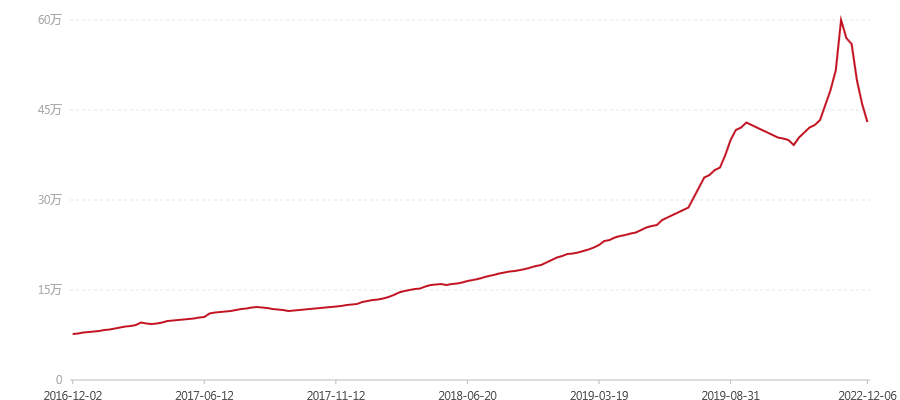 2002年 大叶青 班章 大白菜 散筒(图1) canvas.png
