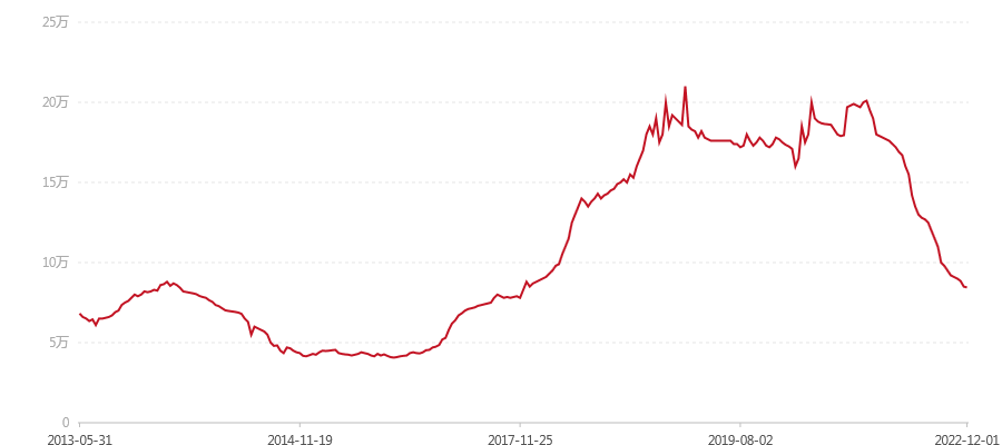 901 易武正山(图1) canvas.png