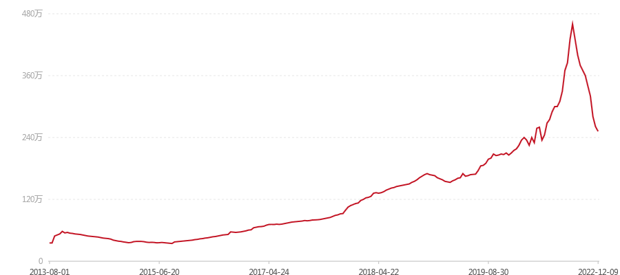 2003年 大2易武正山野生茶特级品(图1) canvas.png