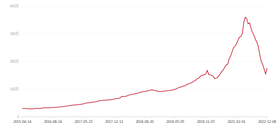 201 易武正山野生茶特级品(灰绳)(图1) canvas.png