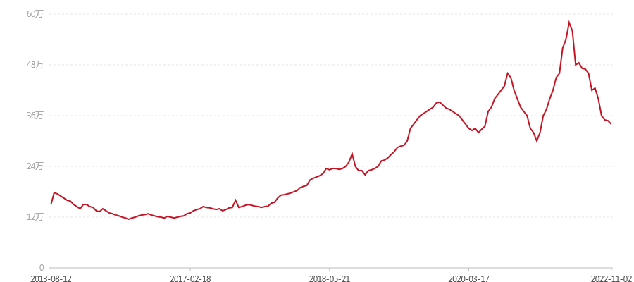 501 易武正山乔木古树茶(图1) canvas.png