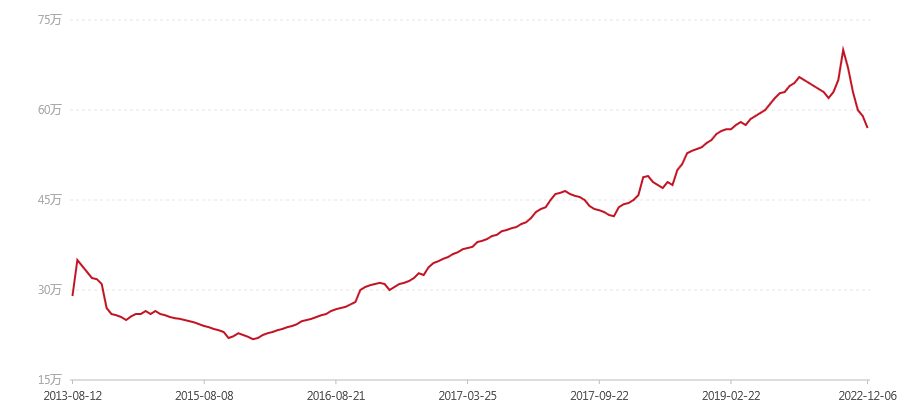 2002年 易武正山一棵树(图1) canvas.png