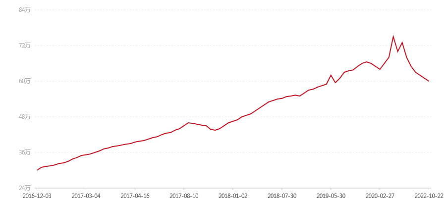 2001年 103 易武正山野生茶特级品 (图1) canvas.png