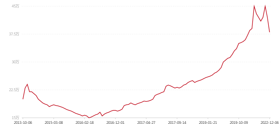 2002年 红大益易武正山(图1) canvas.png