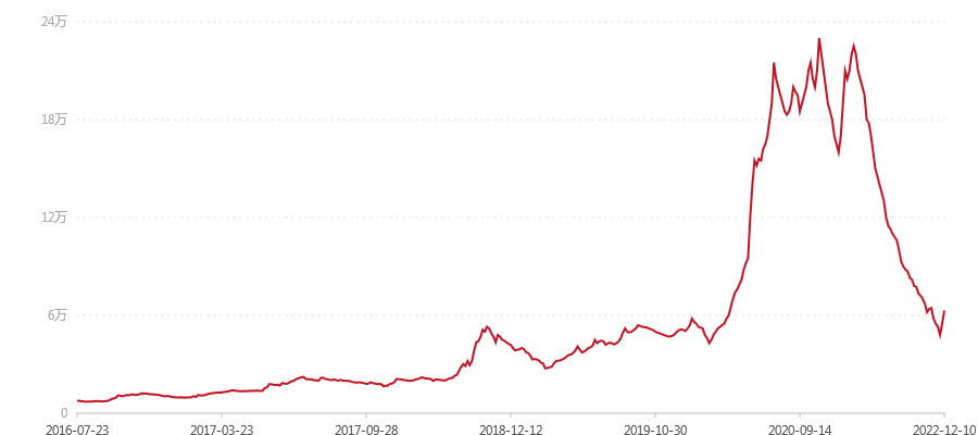 1601 群峰之上(图1) canvas.png