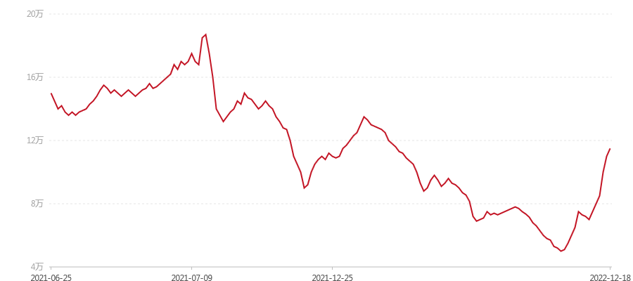 2101 仓颉号(图1) canvas.png