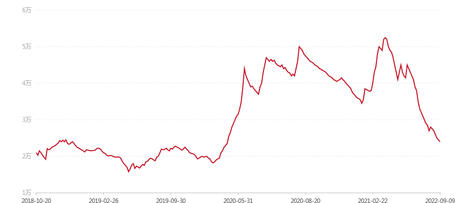 1801 益品功夫(图1) canvas.png