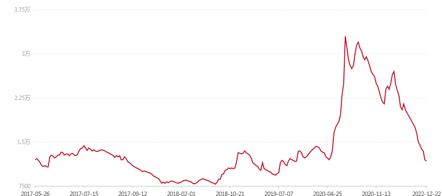 1701 天地一流(图1) canvas.png