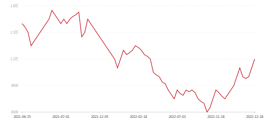 2101 仓颉号散片(图1) canvas.png