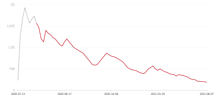 1901 古街青饼 提装(图1) canvas.png