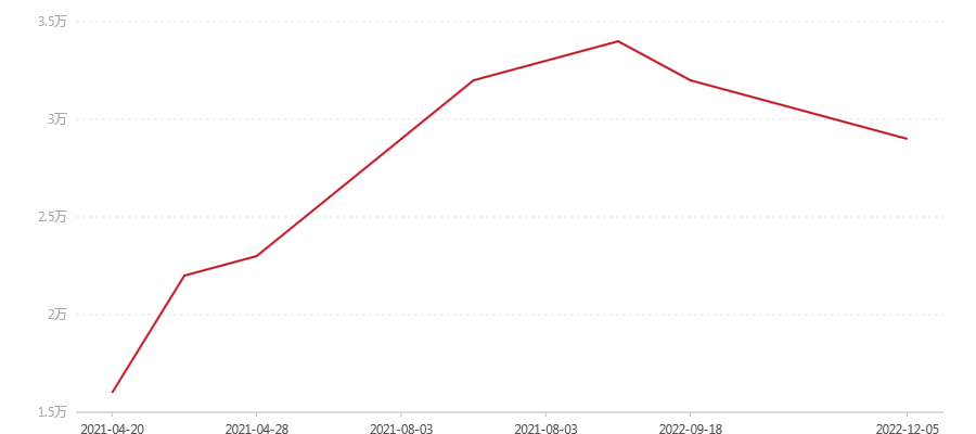 1401 光阴砖(图1) canvas.png