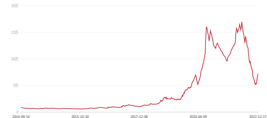 1401 勐海孔雀(图1) canvas.png