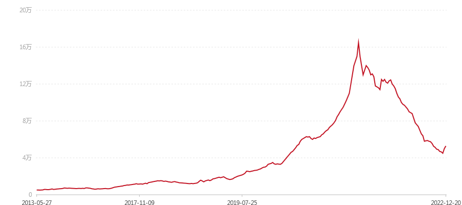 901 孔雀沱茶(图1) canvas.png