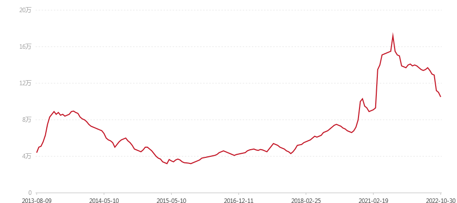601 巴达山孔雀青饼(图1) canvas.png