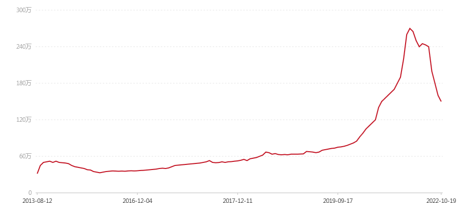 2004年 孔雀班章贡青饼(图1) canvas.png