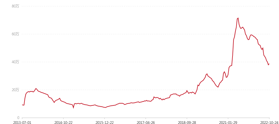 601 勐宋古茶山孔雀饼茶(图1) canvas.png