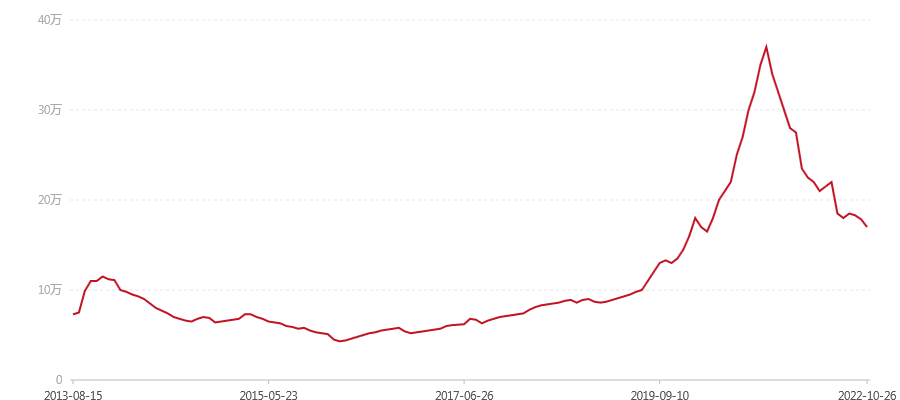 501 巴达茶山孔雀饼茶(图1) canvas.png