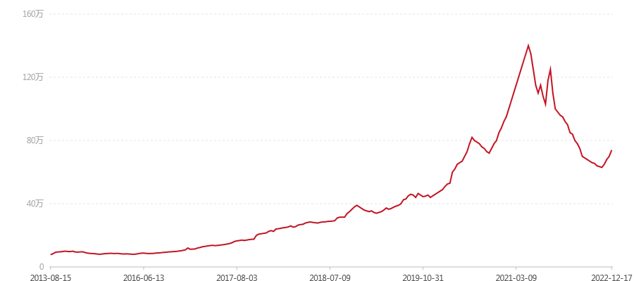 501 7542 (白布条)(图1) canvas.png