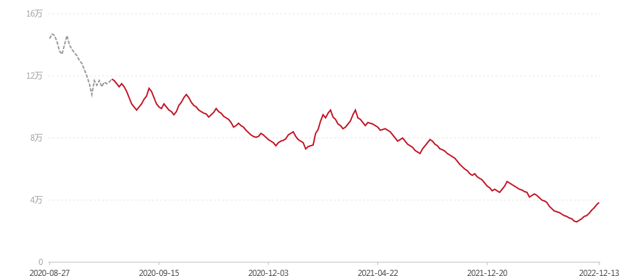 2001 7742 整件(图1) canvas.png