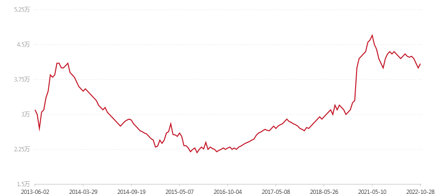 2006年 7542(图1) canvas.png