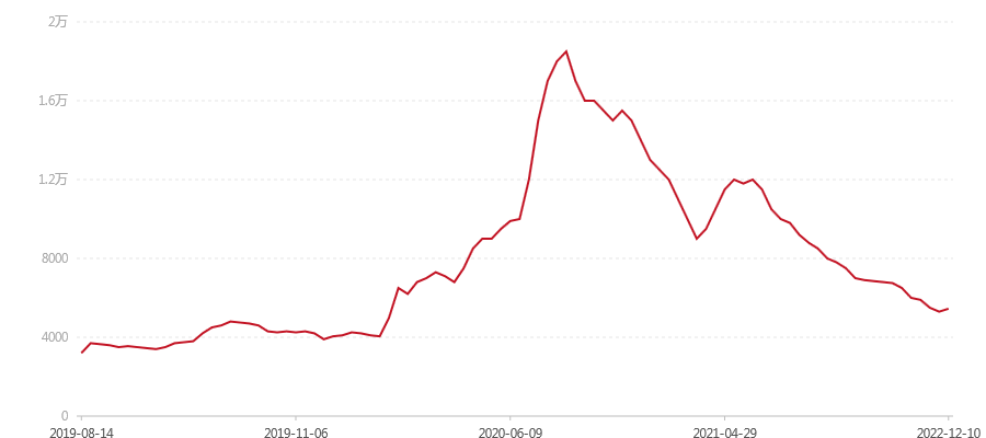 1901 8582(图1) canvas.png
