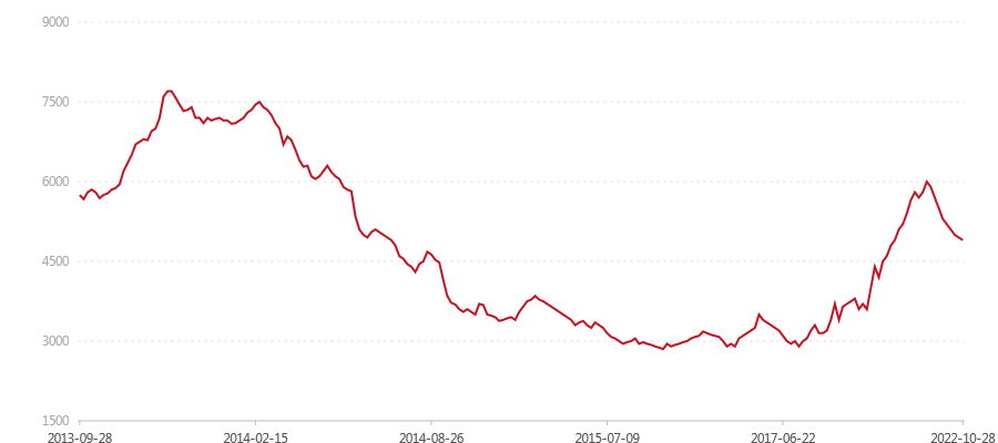 1301 新版7542 (图1) canvas.png