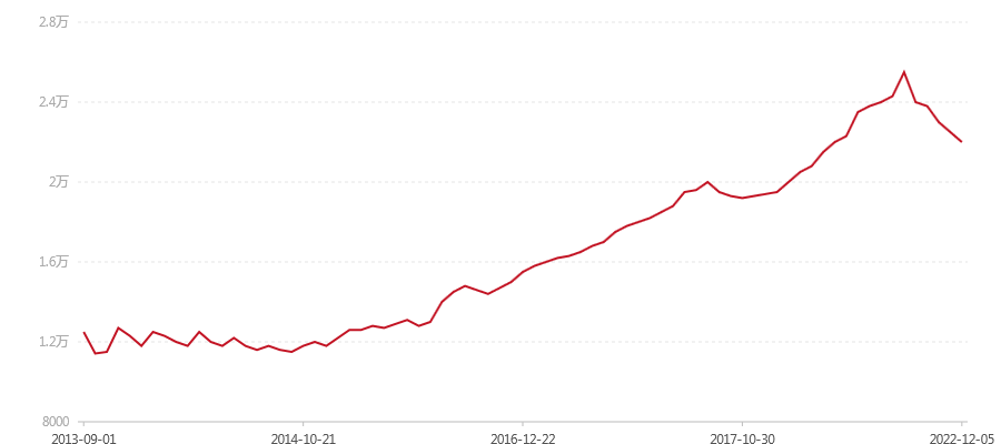 2006年 7572 (图1) canvas.png