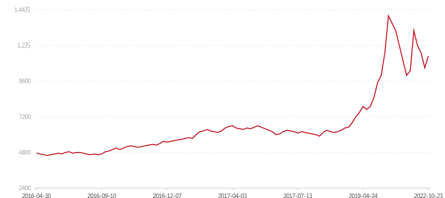 1601 7542(图1) canvas.png
