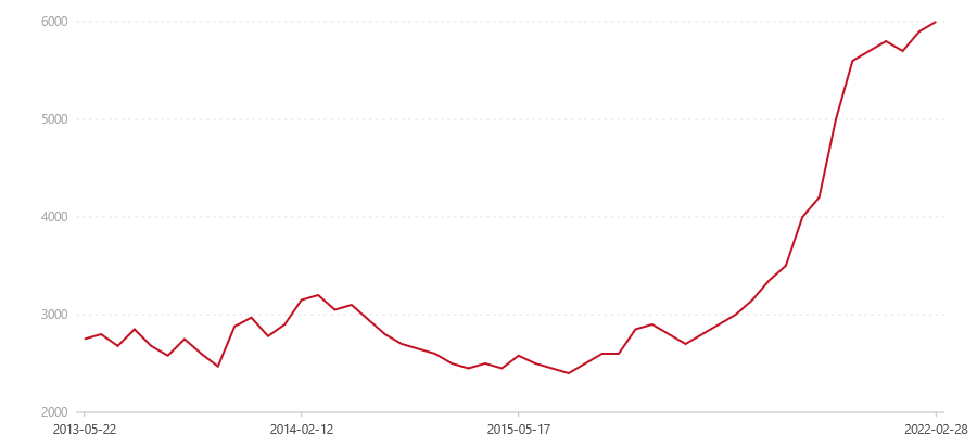 101 普知味青饼(图1) canvas.png