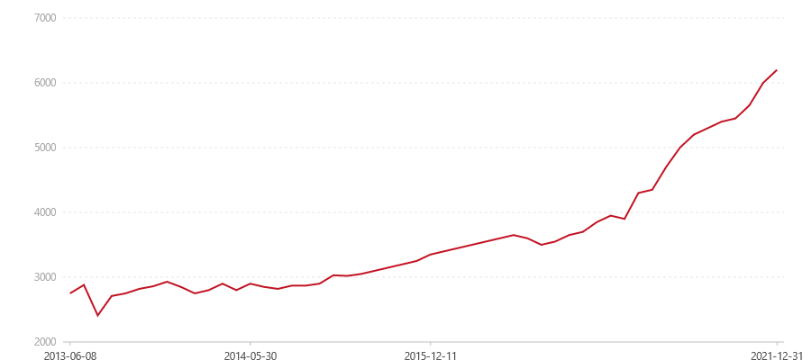 103 7572(图1) canvas.png