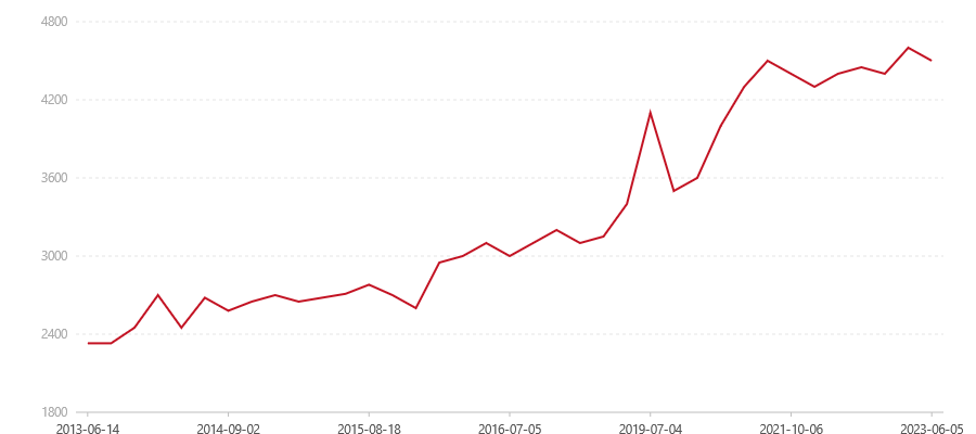 003 V93沱茶(图1) canvas.png